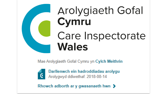 Widget Arolygiaeth Gofal Cymru